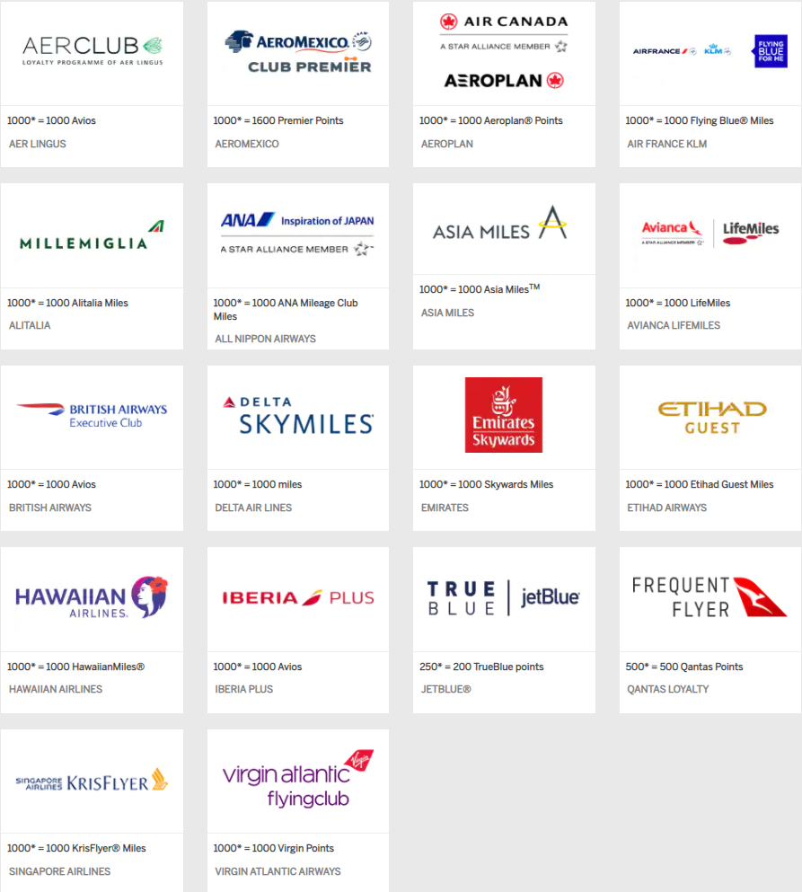 Amex Airline Transfer Partners
