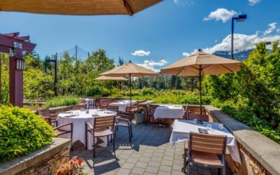 19 Best Hotels and Resorts in Canada You Can Book Using Points [2025]